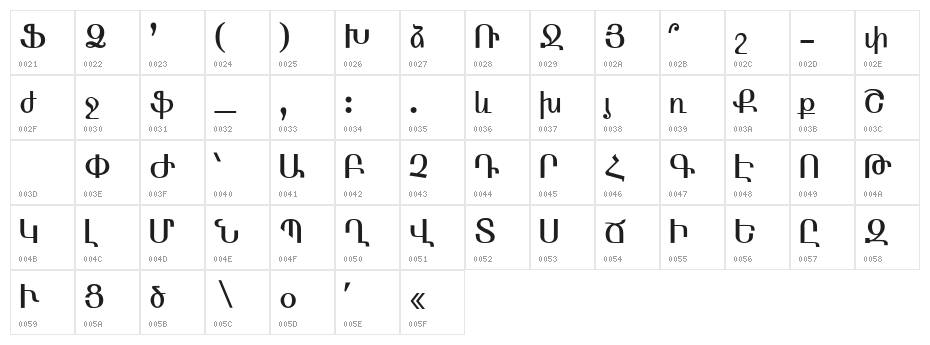 ARMEN_ TT Normal Character Map