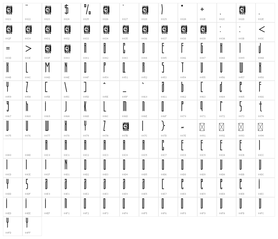 ARMOR FreeVersion Character Map