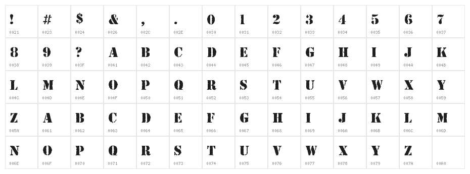 ARMY RUST Character Map