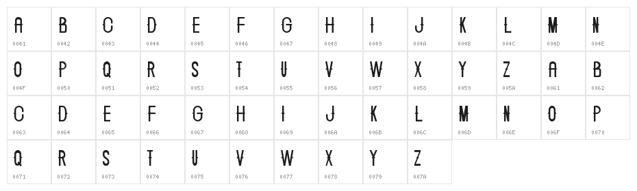 ARROGANO Character Map