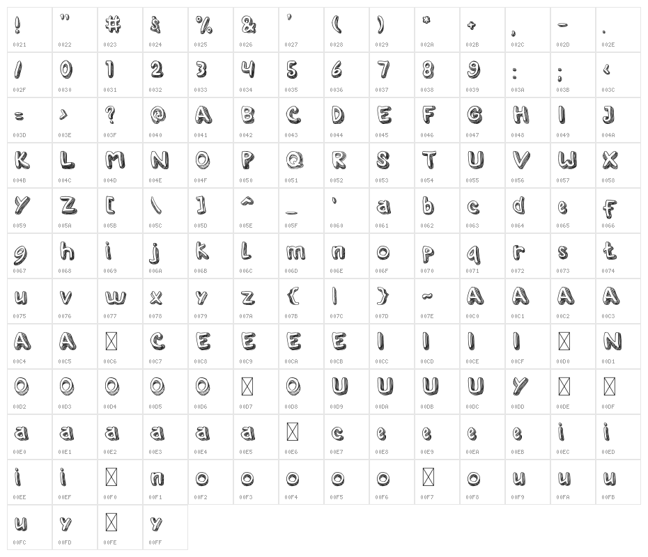 ART HISTORY BOOK Character Map