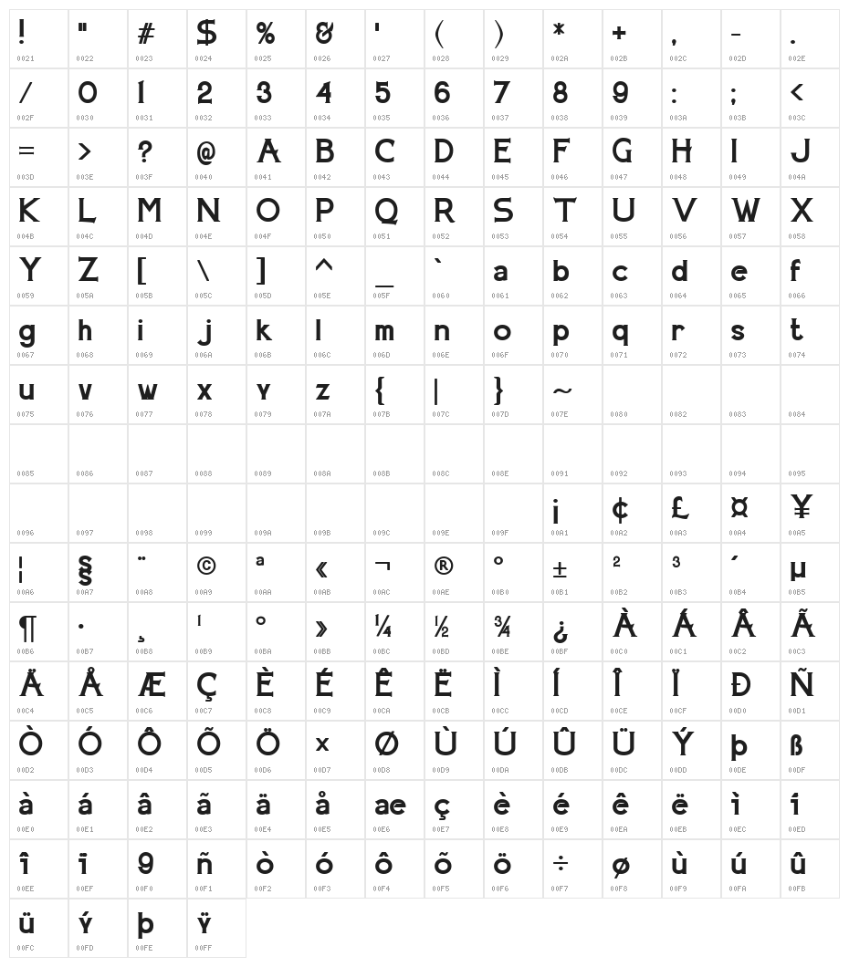 ARTHILA  Bold Character Map