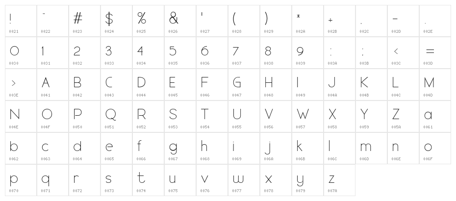 ARTHIQUE DEMO Character Map