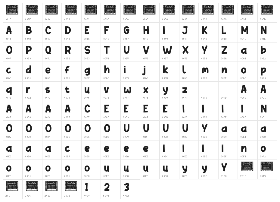 ARTHO Personal Use Character Map