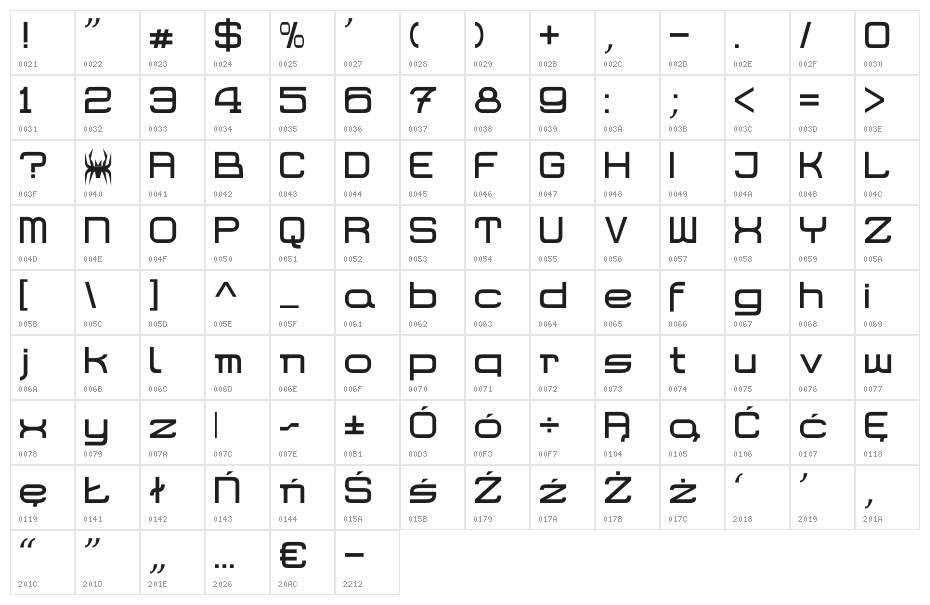 ARTURRegular Character Map