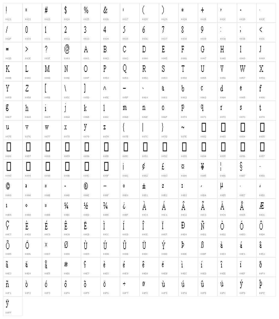 ARashNaziBlurb Character Map