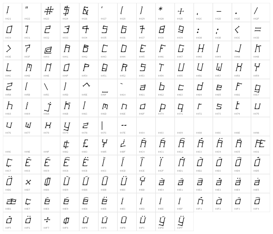 ArDeck Italic Character Map