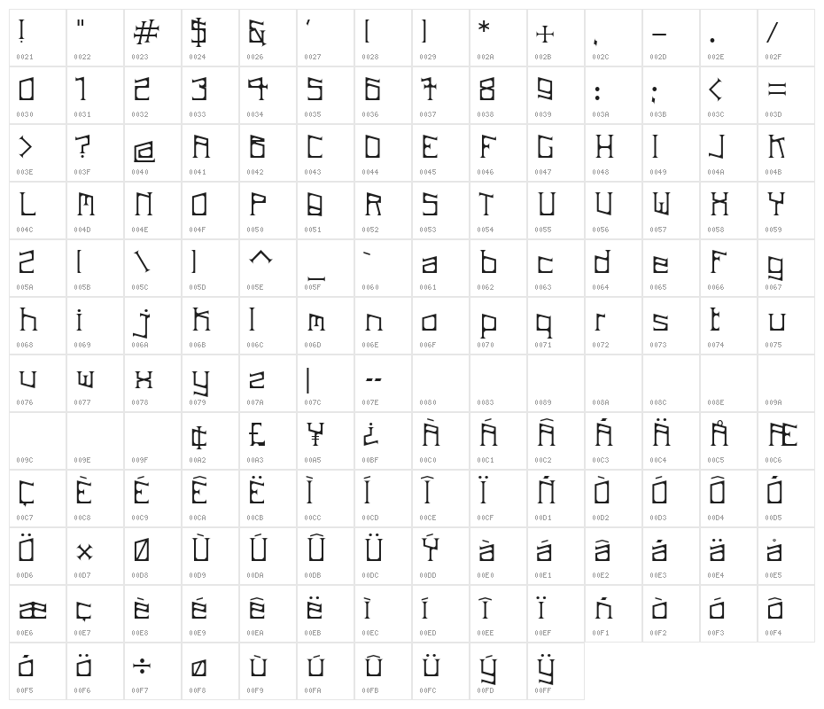 ArDeck Regular Character Map