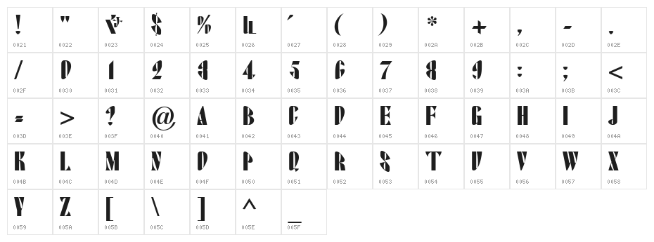 ArTarumianAfrickian Character Map
