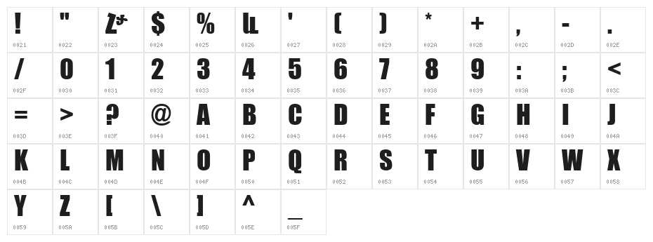 ArTarumianBakhum Character Map