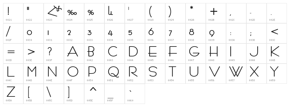 ArTarumianBarak Bold Character Map
