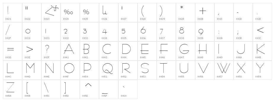 ArTarumianBarak Character Map