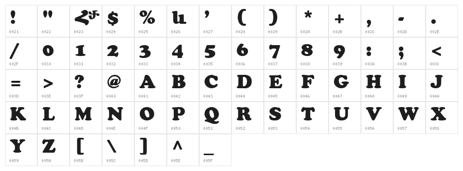 ArTarumianErevan Character Map