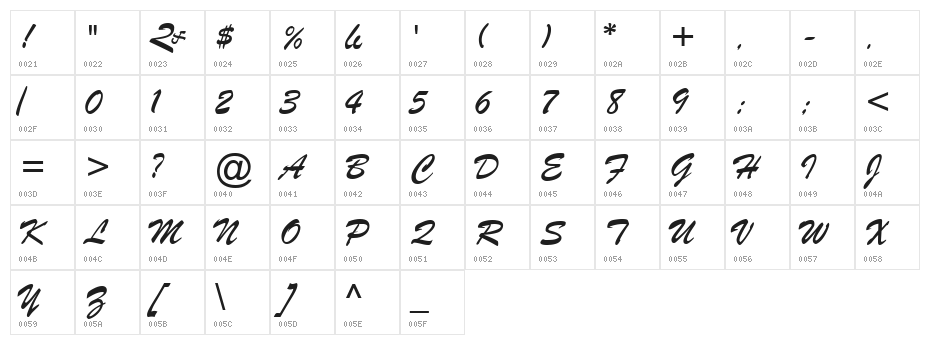 ArTarumianGovazd  Italic Character Map
