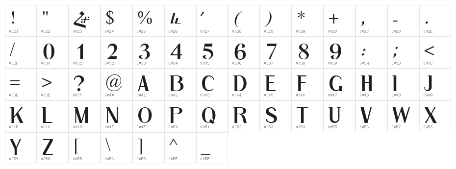 ArTarumianGrqiNor  Italic Character Map