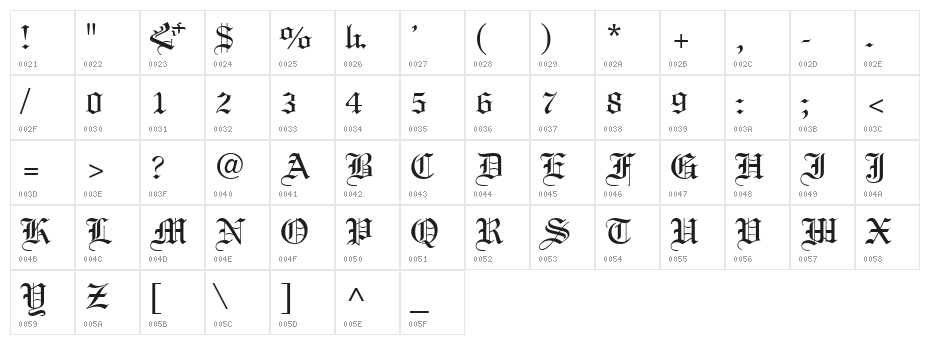 ArTarumianHamagumar Character Map