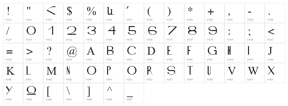 ArTarumianIshxan Character Map