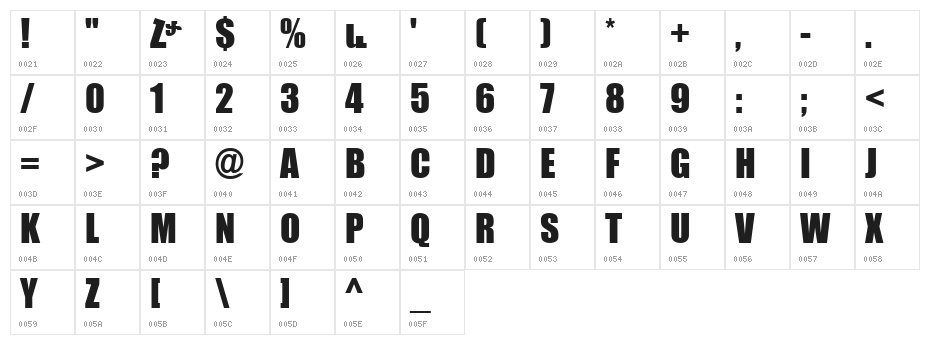 ArTarumianMHarvats Character Map