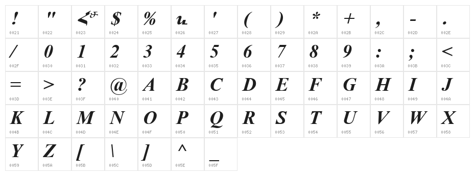ArTarumianMatenagir  Bold Italic Character Map