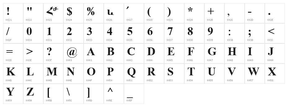 ArTarumianMatenagir  Bold Character Map