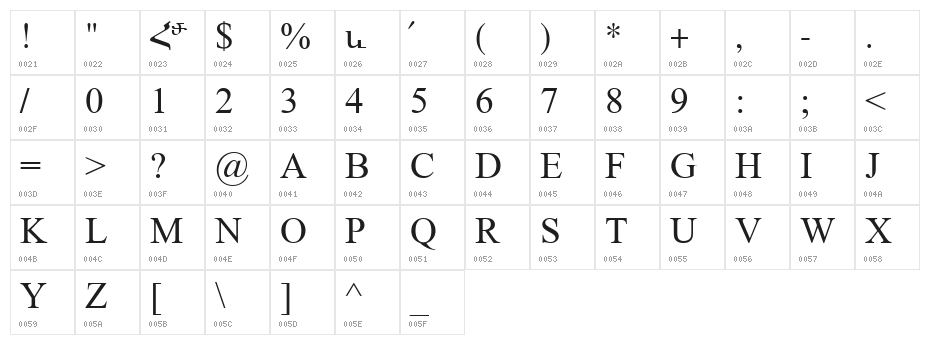 ArTarumianMatenagir Character Map