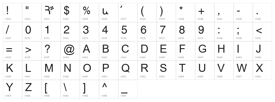 ArTarumianNorMatenagir Character Map