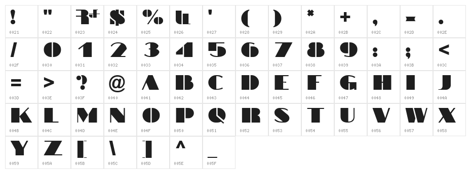ArTarumianPastar Character Map