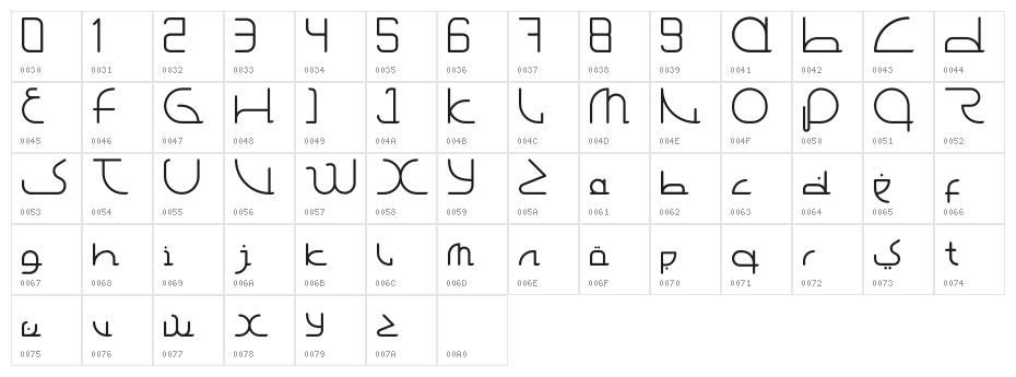 Arab Empang Reguler Character Map