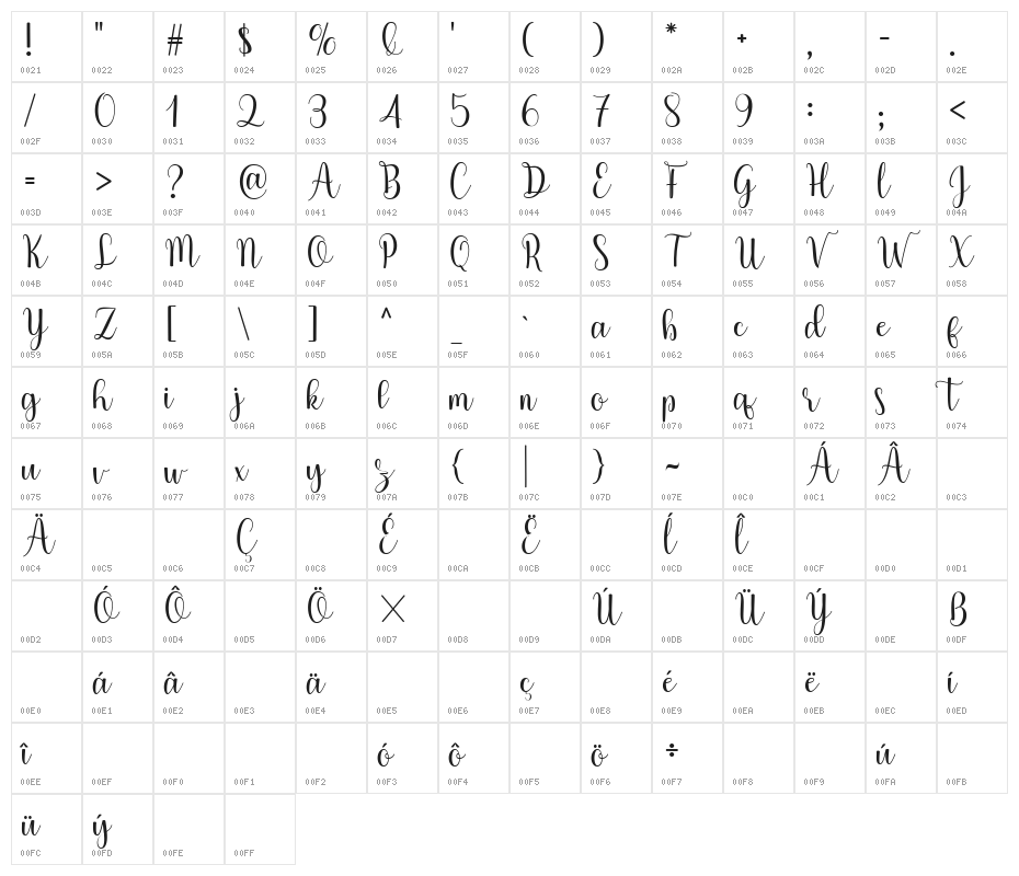 Arabela-Regular Character Map