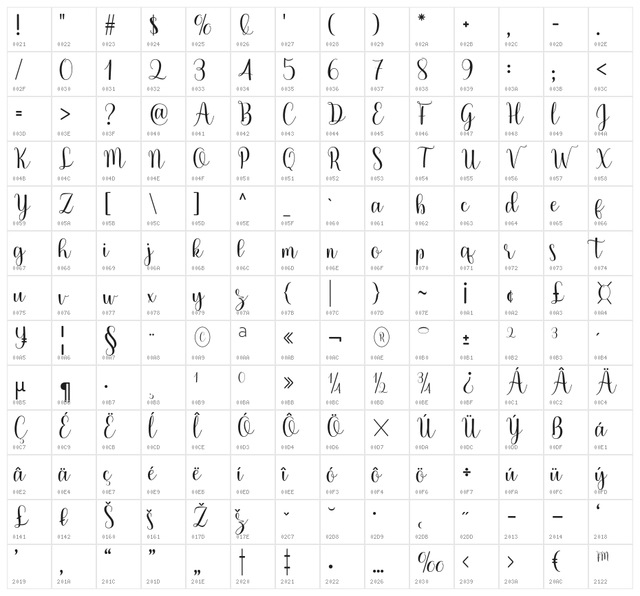Arabela-Regular Character Map