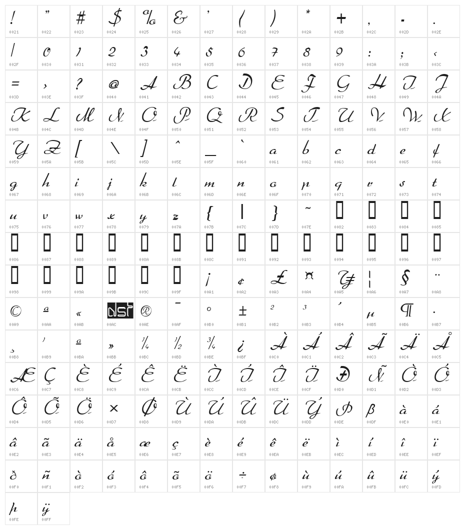 Arabella Character Map