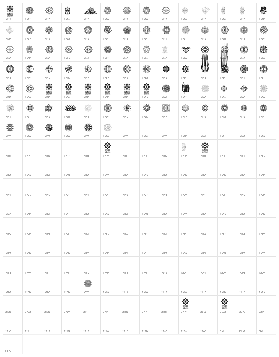 Arabesque Ornaments Character Map