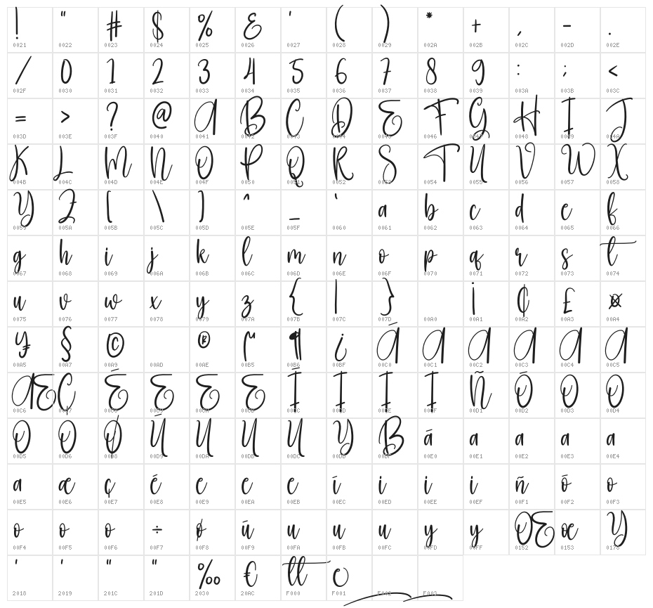 Arabesque Character Map