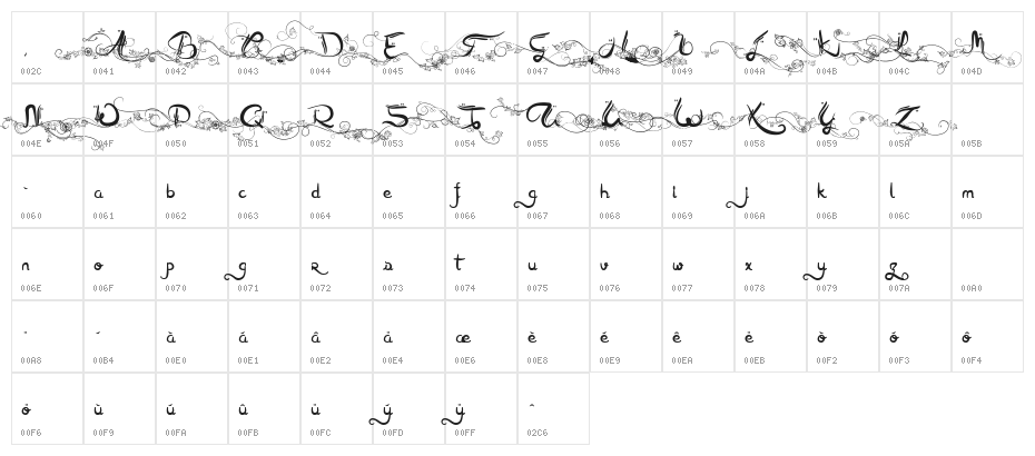 Arabia Character Map
