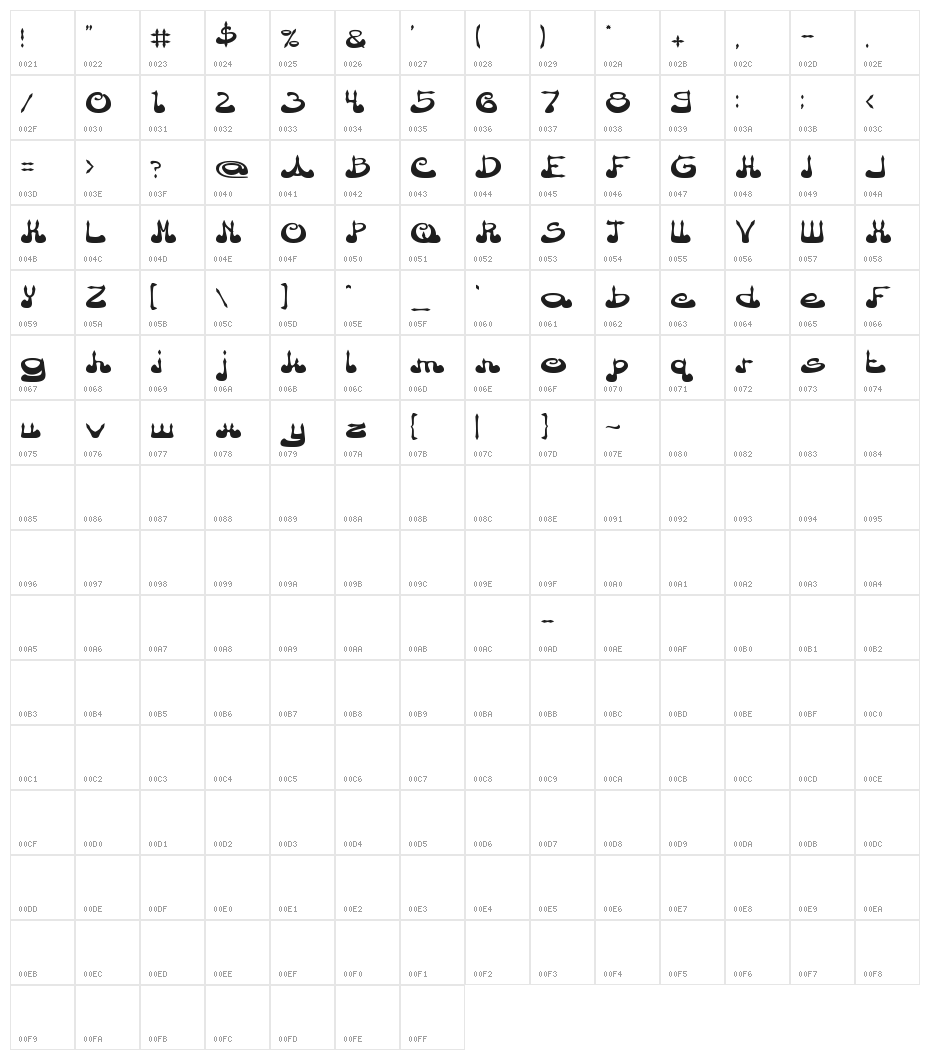 Arabian Prince Character Map