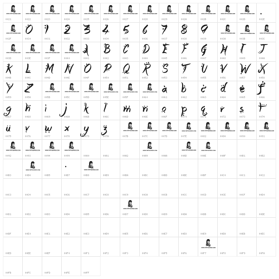 Arabic Magic Character Map