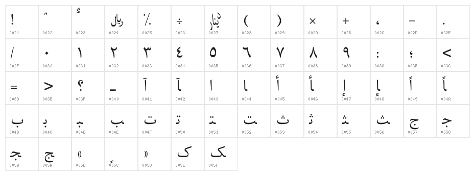 Arabic Web Character Map