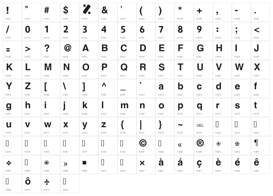 Arabic-font-2013 Character Map