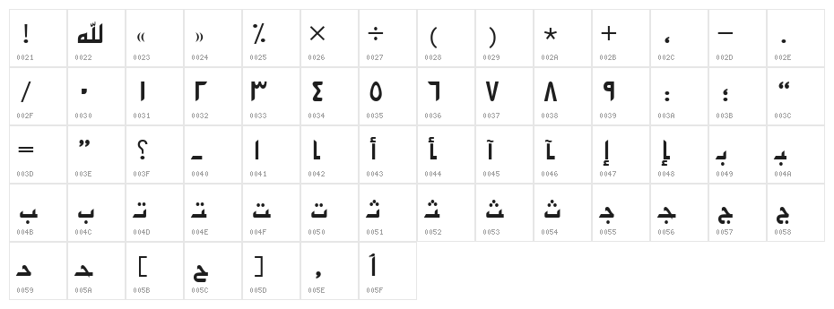 ArabicKufiSSK Character Map