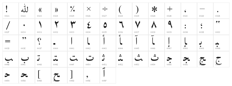 ArabicNaskhSSK Character Map