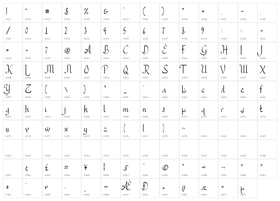ArabicRamadhan-Regular Character Map