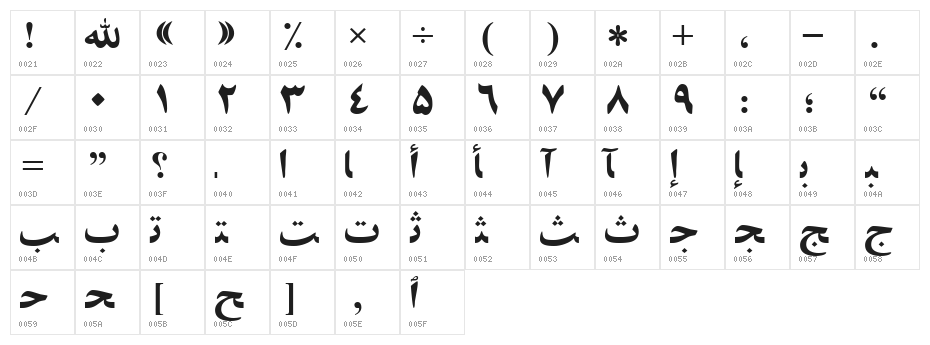ArabicZibaSSK Character Map