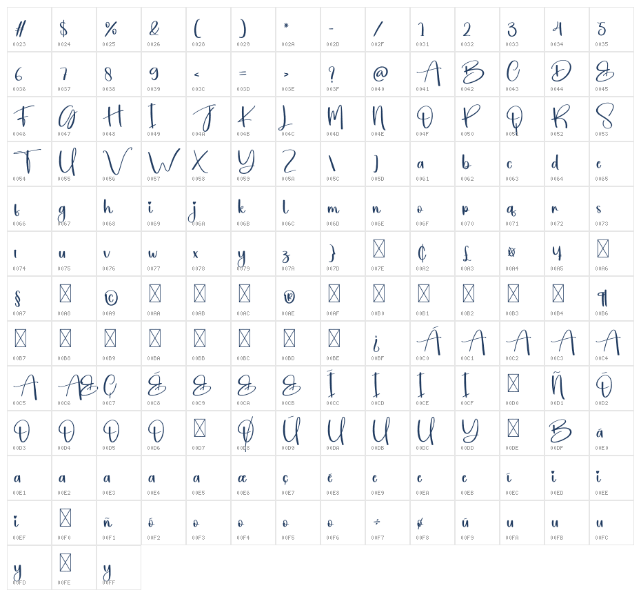 Arabic Character Map