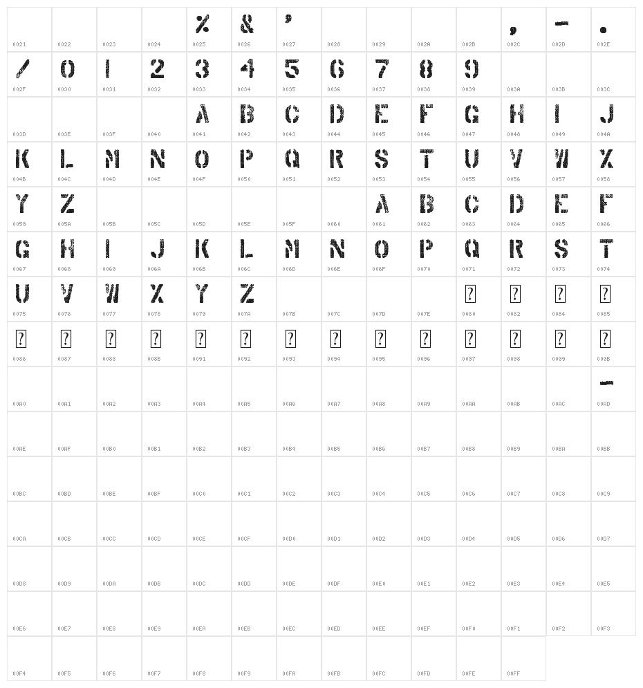Arabica Export Character Map