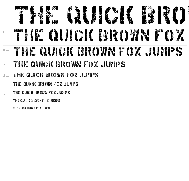 Arabica Export Waterfall