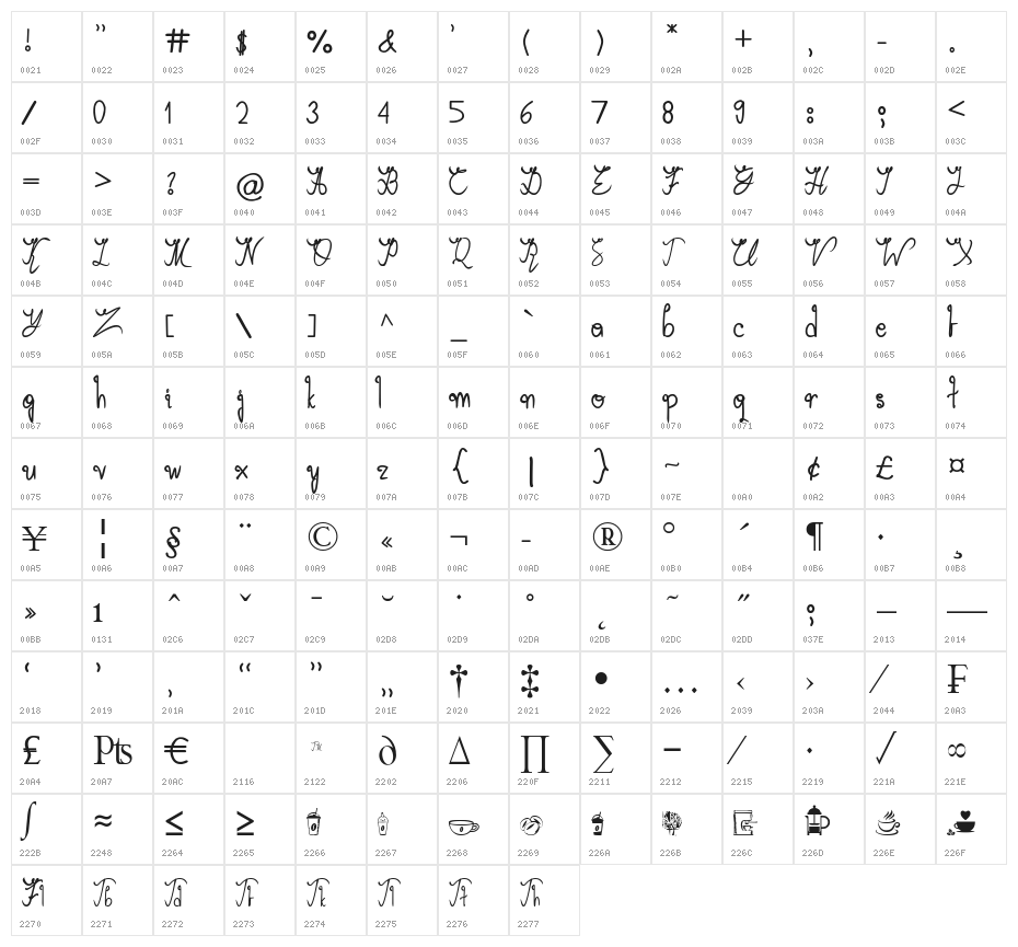 ArabicaVine Character Map