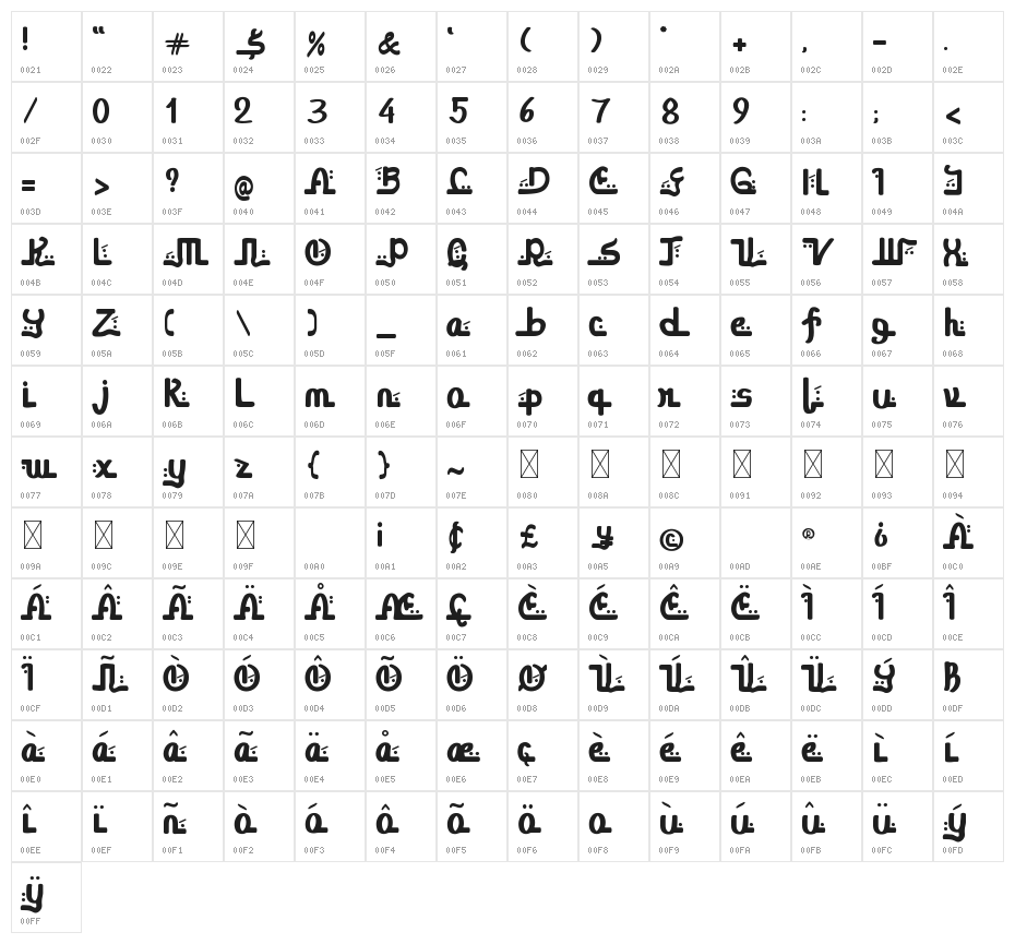 Arabinta Character Map