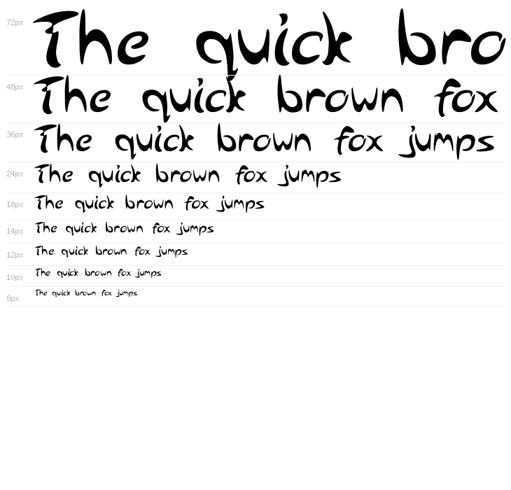 Arabolical Waterfall