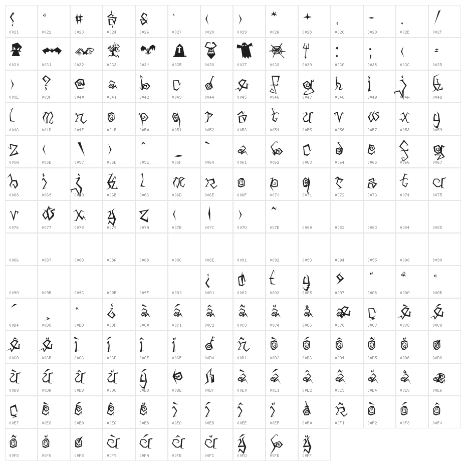 Arachnids Character Map