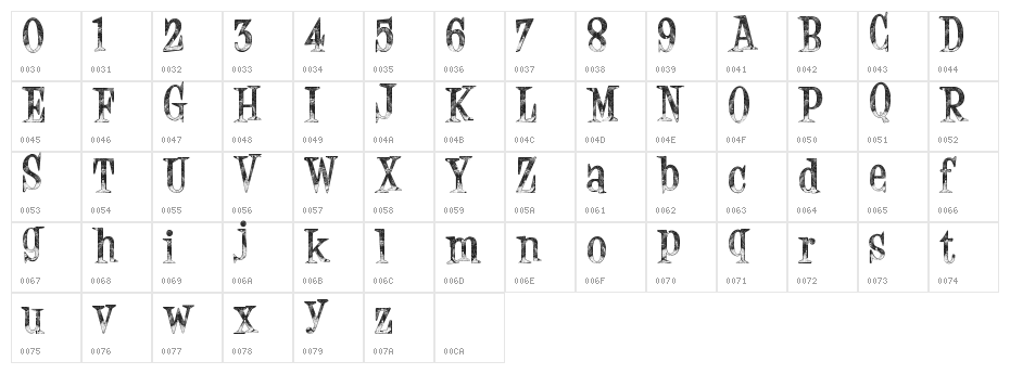 Arachnophobia Character Map